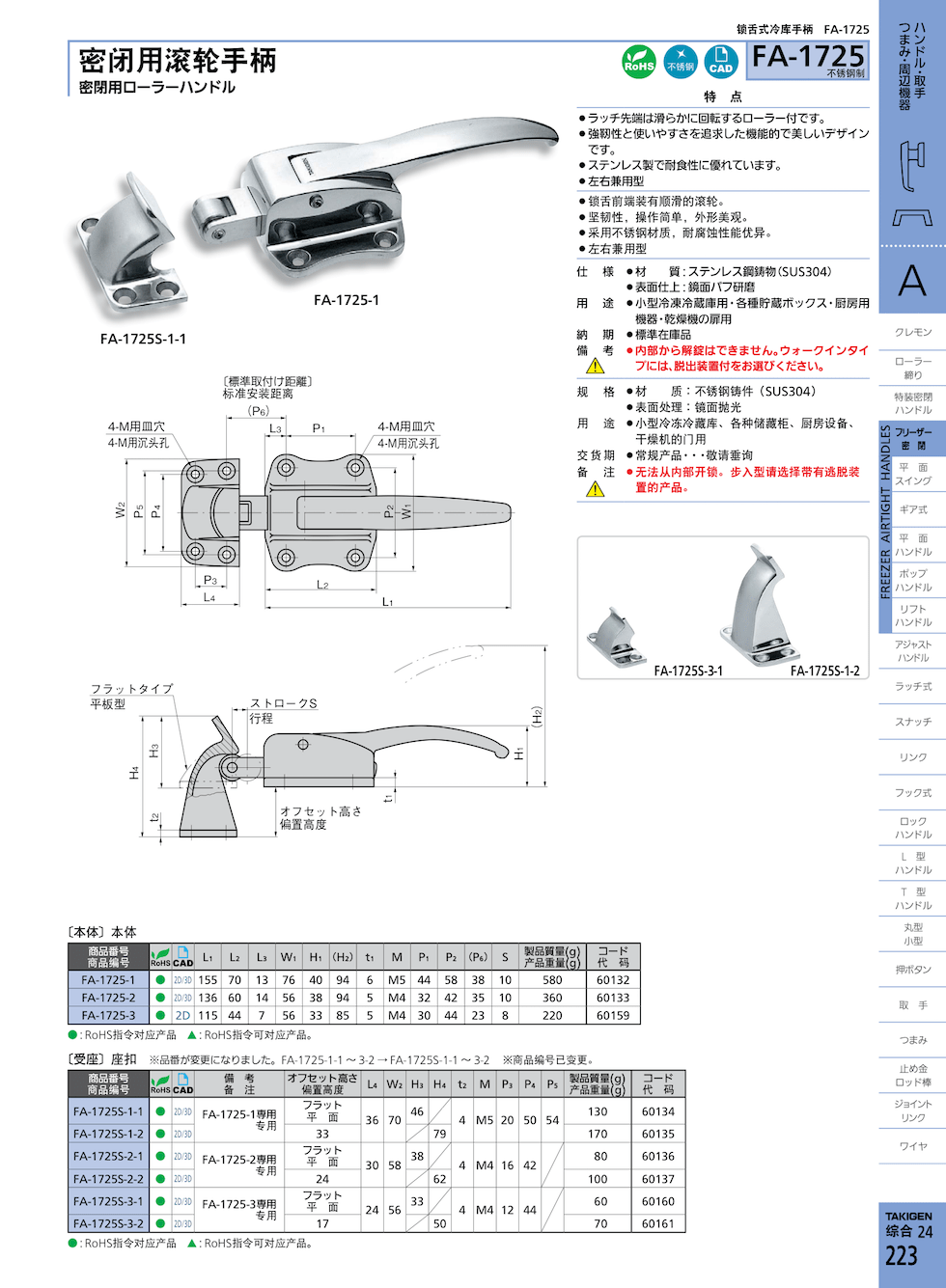 takigen FA-1725-3密闭用滚轮手柄不锈钢制_TAKIGEN五金系列